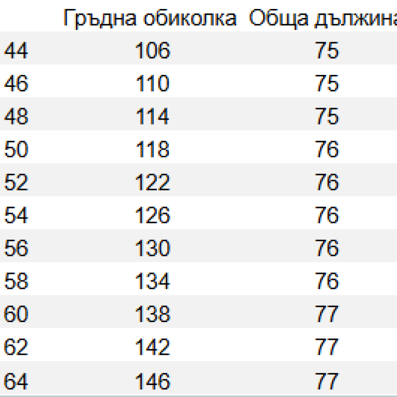 Комплект за лов,5 части
